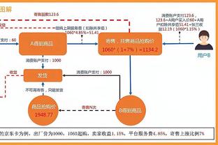 隆戈：约维奇将留在米兰，双方会签署一份新合同