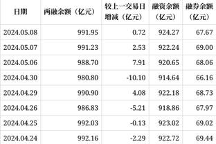 bet188体育投注