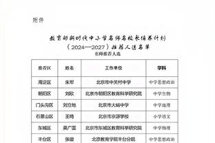 半场落后17分！船记：绿军丢三分时我们控不住板 比赛还有的翻