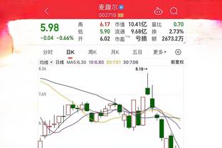 依旧稳定！福克斯半场12中6&三分6中2轰下14分6篮板