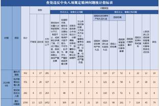 必威官方备用网址是多少啊截图2